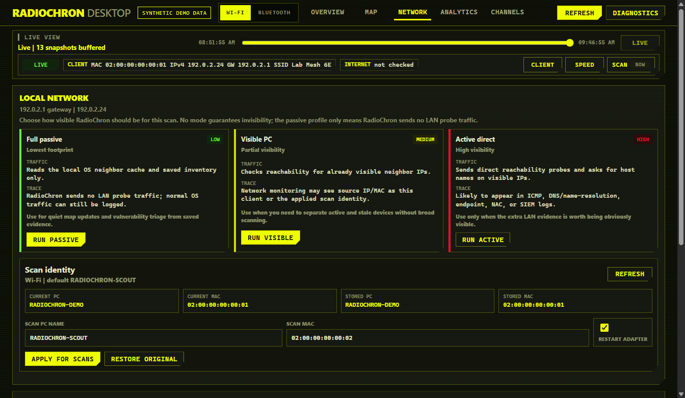 RadioChron Desktop network controls with documentation-only addresses